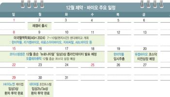 [바이오 월간 맥짚기]韓상륙 레켐비부터 美공략 앞둔 코아스템켐온까지