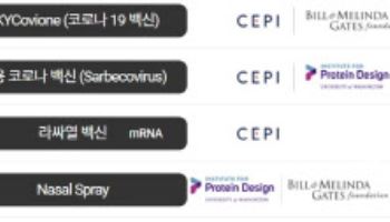 [임상 업데이트] SK바이오사이언스 mRNA 일본뇌염 백신 임상 승인