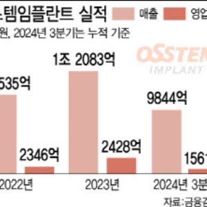 토토 사이트 계좌 매입 디시