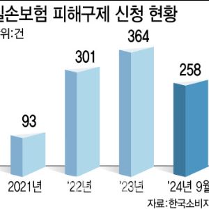 토토 꽁머니 디시