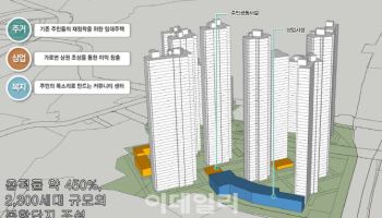 남양주 '지금도농지구' 1.2조 규모 도시재생사업에 선정