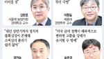 "라면·빵·국수부터 다 오를 것…극심한 고환율 위기대책 시급"