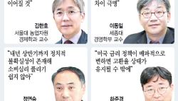 라면·빵·국수부터 다 오를 것…극심한 고환율 위기대책 시급