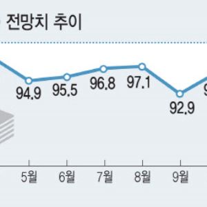 바카라 보너스 기준