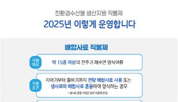 친환경 방식으로 수산물 생산하면 내년 직불금 총 410억원 지급