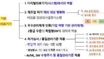 韓, 유럽 이어 AI법안 통과...AI의료업계 영향은[AI헬스케어]