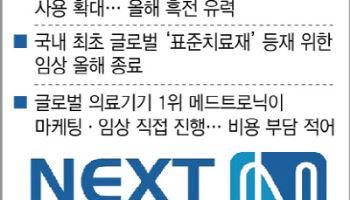 [2025 유망바이오 톱10]넥스트바이오메디컬, 올해 폭풍성장할 수밖에 없는 이유②