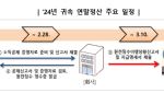 61만 외국인근로자도 연말정산…1년새 7만명 ‘껑충’