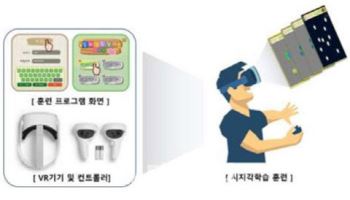 작년 12월 신규 승인된 AI의료기기 제품은 