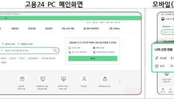 'AI 맞춤형 취업 도우미' 고용24 가입자 1000만명 돌파