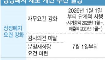 바이오업계 ‘구명줄’ 된 시총 예외규정…안심하긴 이른 이유?