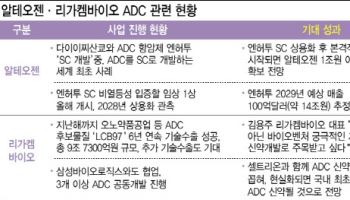 국산 블록버스터 신약 탄생...리가켐바이오의 잠재력[K바이오 선봉 ADC]②