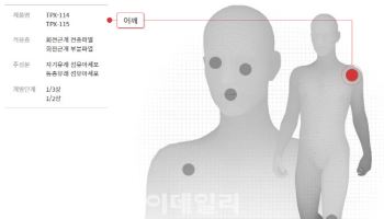 '미국'물 먹은 애니젠·테고사이언스가 주인공[바이오맥짚기]