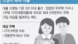 아이 낳고 큰 집 옮기려 했더만… 이사 안 된다는 신생아 특례