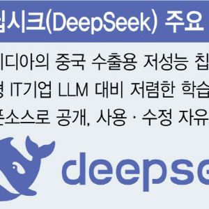 보안 우려에 오픈소스 강화하는 딥시크…주요코드·데이터 공개