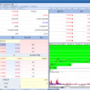 Voronoi·Yuhan Corporation, stock prices surge on expectations for new drug developmen[K-Bio Puls...