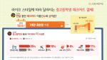 탕후루 간 자리에 요거트 온다…10대 요거트 결제금액 317% 증가