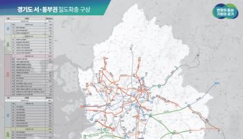 경기 서·동부권 지도 달라진다.. 경기도, SOC에 112조 투입