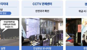 서울시, 스마트폰 '안심영상 서비스' 시작…"CCTV 없어도 안심"