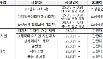 온라인 판로지원사업 소상공인 모집…“소상공인 10만명 지원”