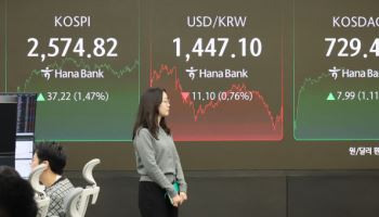 환율, 1440원대 후반으로 레벨 낮춰…하락 압력 ‘우위’