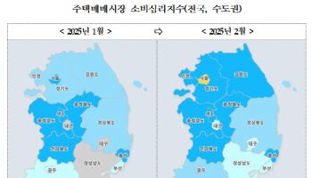 서울 주택 매매 심리, 5개월 만에 최고치 찍어
