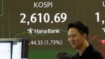 美증시 조정 끝났나…코스피 향방 외국인에 달렸다