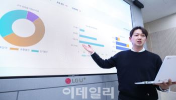 LG유플러스, AI 기반 고객 불편 관리…선제 대응으로 고객 만족