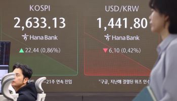 코스피, 장중 수분간 거래 정지…거래소 “원익 파악 후 입장 발표”(상보)