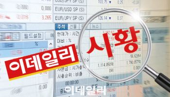 코스닥, 장중 강보합 740선…코오롱티슈진 6%대 강세