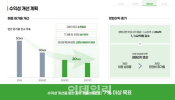 셀트리온, 매출원가 확 낮춰 수익성↑... 영업익 퀀텀점프 자신