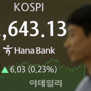 관세·탄핵 '빅이벤트' 앞둔 코스피…조정시 매수기회[주간증시전망]