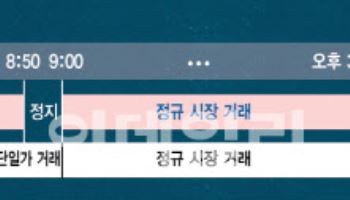 오늘부터 삼전·현대차·카카오도 ‘8 to 8’ 거래한다