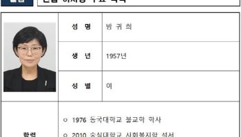 한국장애인문화예술원 이사장에 방귀희 이사