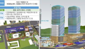공공기여, 토지가치 상승분 70% 이내로...국토부 가이드라인 마련