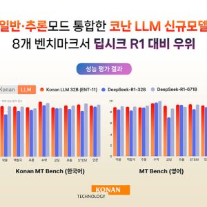 ‘딥시크보다 한 수 위’ 코난테크놀로지, 추론모델 출시 임박