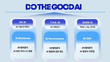 SKT, ESG 전 영역에 AI 도입…DO THE GOOD AI 비전 공개