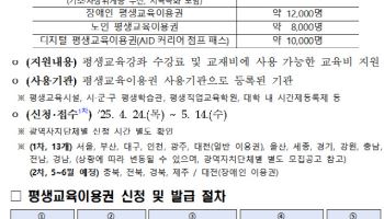 교육부, 올해부터 노인·디지털 교육희망자도 평생교육바우처 지원