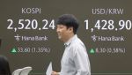 불안감 달랜 트럼프…코스피·코스닥 1%대 상승