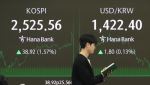 달러 반등 속 ‘매도 물량’에 밀린 환율…1420.9원 강보합(종합)