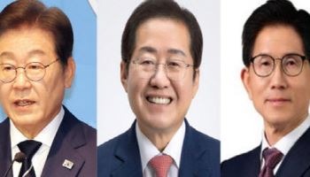 대선 지지율 이재명 41%, 홍준표·김문수 10% 