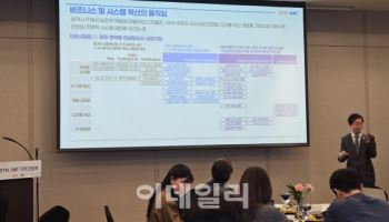 "디지털자산 활성화에 금융IT 시장 확대…AI 기반 서비스 탄력"