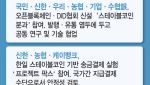 은행 '원화 스테이블코인 발행' 뭉쳤다…日 모델 유력