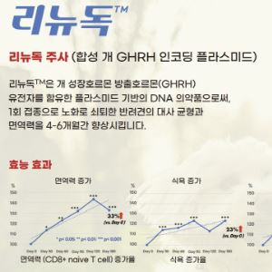 플럼라인, 세계 첫 반려견 헬시에이징 치료제 출시일 확정...“성공 사례 만들 것”