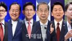 한동훈 14%·홍준표 11%…한덕수 출마 가능성 높다 40%[엠브레인퍼블릭]
