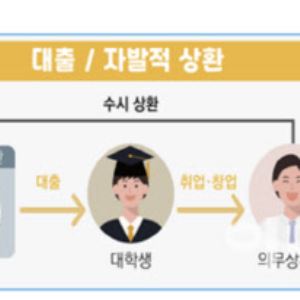 컷뉴스
