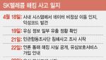 통장까지 다 털린다?… 복제폰 공포 ‘진실 혹은 거짓’[Q&A]