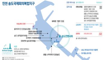 인천 송도 국제회의복합지구 ‘실적 쑥쑥’…마이스 활성화