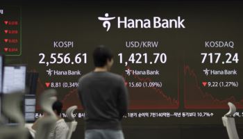 월말 수급에 환율 16원 이상 하락한 1421원 마감(종합)
