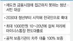 '기본대출' 다시 꺼내든 이재명…금융권 "리스크 부담은 누가 지나"